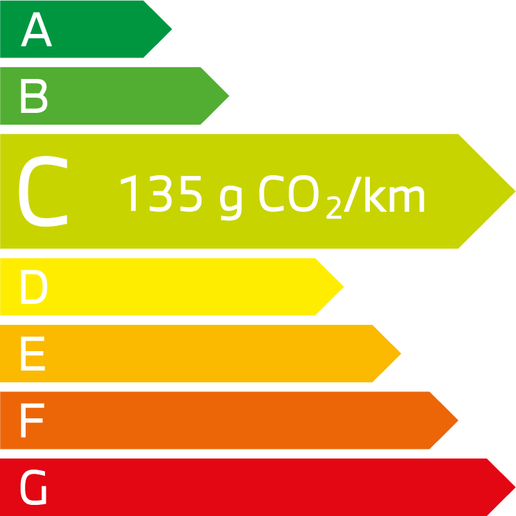Gradient BMW Série 1 16i
